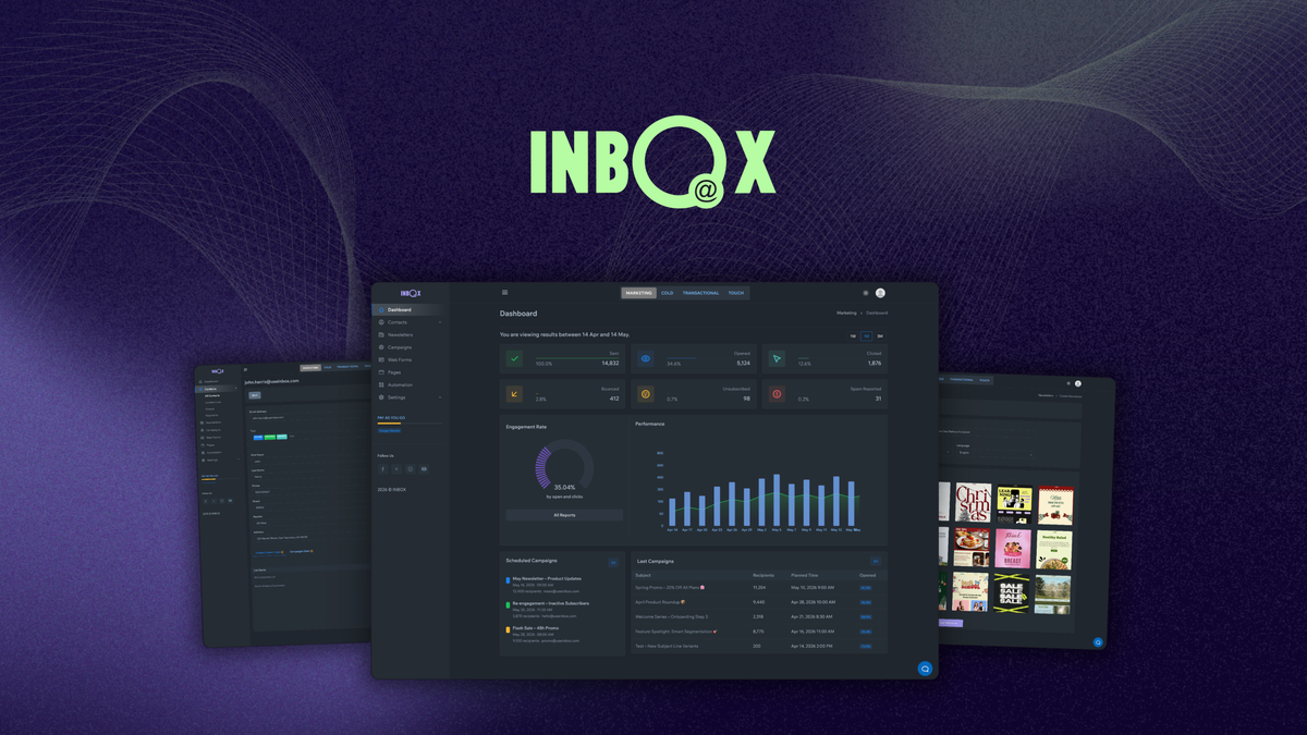 INBOX review