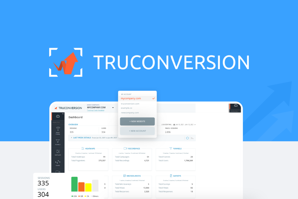TruConversion review