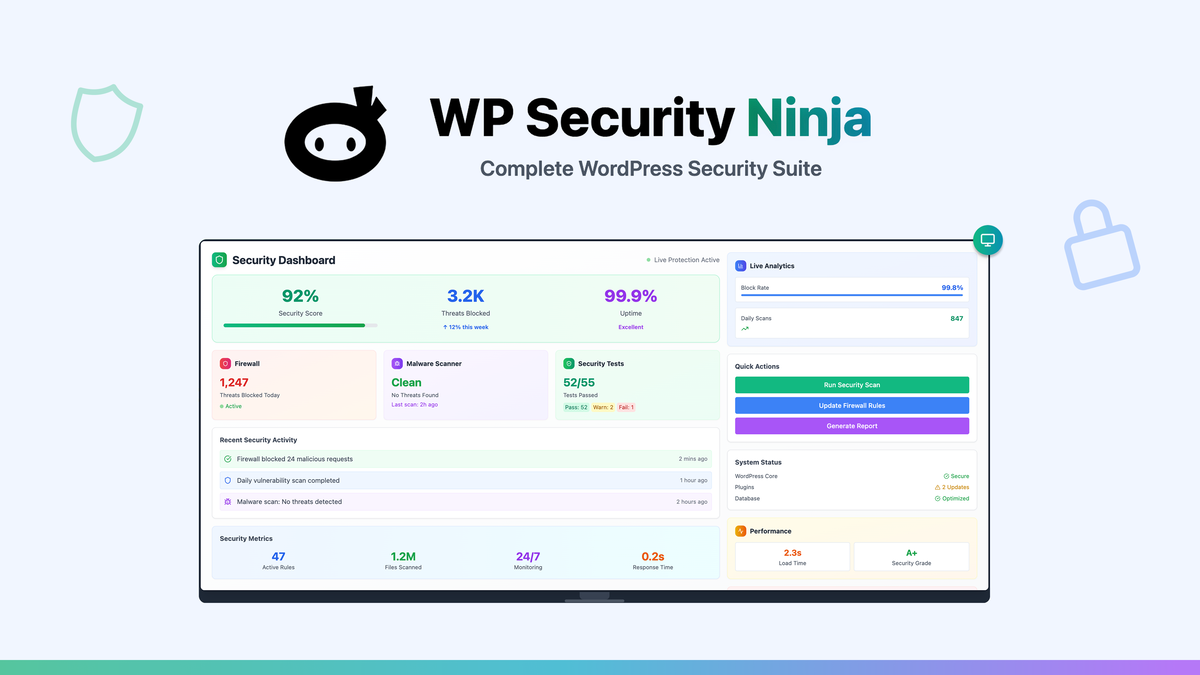 WP Security Ninja review